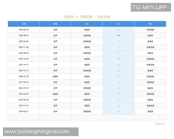 巴黎日耳曼主场迎战亚眠争夺法甲积分榜重要胜利